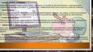 ACOSO LABORAL O MOBBING
CONOCIDO ASIMISMO COMO ACOSO MORAL, ES TANTO LA ACCIÓN DE UN HOSTIGADOR U HOSTIGADORES
CONDUCENTE A PRODUCIR MIEDO O TERROR EN EL TRABAJADOR AFECTADO HACIA SU LUGAR DE TRABAJO
ACOSO SEXUAL
LA SITUACIÓN EN QUE SE PRODUCE CUALQUIER COMPORTAMIENTO VERBAL, NO VERBAL O FÍSICO NO DESEADO
DE ÍNDOLE SEXUAL CON EL PROPÓSITO O EL EFECTO DE ATENTAR CONTRA LA DIGNIDAD DE UNA PERSONA.
ACOSO INMOBILIARIO
CONSISTE EN EJERCITAR HOSTIGAMIENTO PARA PROVOCAR LA AUTO PRIVACIÓN DEL DERECHO AL DISFRUTE DE
UNA VIVIENDA EN PROPIEDAD O ARRENDADA. SU FINALIDAD ES EL ENRIQUECIMIENTO TORTICERO.
CIBERACOSO O CIBERSTALKING.
ES EL USO DE MEDIOS DE COMUNICACIÓN DIGITALES PARA ACOSAR A UNA PERSONA O GRUPO DE PERSONAS,
MEDIANTE ATAQUES PERSONALES, DIVULGACIÓN DE INFORMACIÓN CONFIDENCIAL O FALSA ENTRE OTROS
MEDIOS.
EL ACOSO FÍSICO O STALKING
EL ACOSO FÍSICO ES UNA FORMA DE ACOSO QUE CONSISTE EN LA PERSECUCIÓN ININTERRUMPIDA E INTRUSIVA A
UN SUJETO CON EL QUE SE PRETENDE INICIAR O RESTABLECER UN CONTACTO PERSONAL CONTRA SU VOLUNTAD.
 