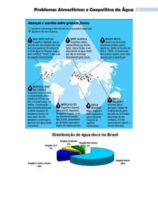 15Problemas Atmosféricos e Geopolítica da Água
 