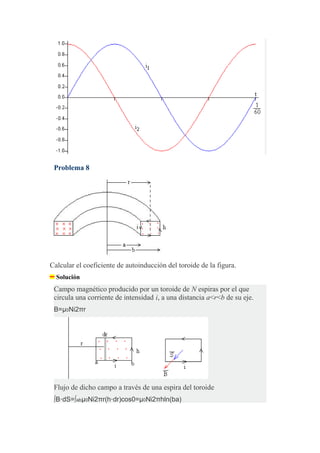 Problema 8
Calcular el coeficiente de autoinducción del toroide de la figura.
Solución
Campo magnético producido por un toroide de N espiras por el que
circula una corriente de intensidad i, a una distancia a<r<b de su eje.
B=μ0Ni2πr
Flujo de dicho campo a través de una espira del toroide
∫B⋅dS=∫abμ0Ni2πr(h⋅dr)cos0=μ0Ni2πhln(ba)
 