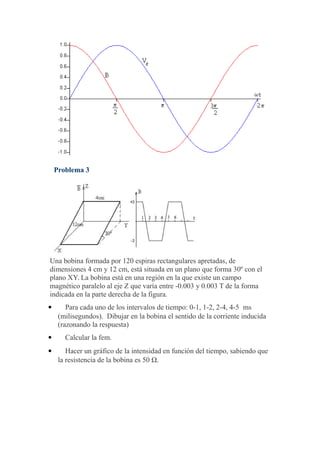 Problema 3
Una bobina formada por 120 espiras rectangulares apretadas, de
dimensiones 4 cm y 12 cm, está situada en un plano que forma 30º con el
plano XY. La bobina está en una región en la que existe un campo
magnético paralelo al eje Z que varía entre -0.003 y 0.003 T de la forma
indicada en la parte derecha de la figura.
 Para cada uno de los intervalos de tiempo: 0-1, 1-2, 2-4, 4-5 ms
(milisegundos). Dibujar en la bobina el sentido de la corriente inducida
(razonando la respuesta)
 Calcular la fem.
 Hacer un gráfico de la intensidad en función del tiempo, sabiendo que
la resistencia de la bobina es 50 Ω.
 