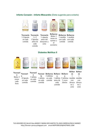 Infarto Corazón - Infarto Miocardio (Dieta sugerida para evitarlo)




                                          Refuerza
           Necesario Necesario Necesario            Refuerza Refuerza
                                           Beber 2
           1 Cápsula    1ó2     1 cápsula           1 medida 1 medida
                                          onzas en
            en cada   Cápsulas antes del            con cada con cada
                                          ayunas y
            comida    antes de desayuno y            comida comida
                                             al
                        cada      cena
                                          acostarse
                       comida


                                 Diabetes Mellitus II




                                                                        Refuer Refuer
Necesari             Necesari
           Necesari              Necesar Refuerza Refuerz Refuerz         za     za
   o                     o
           o                         io    2 tabletas    a       a         1      1
Beber 2              1 tableta
           1Cápsula              1 tableta en cada 1 tableta 2 tabletas medida medida
 onzas               en cada
             en cada             en cada comida antes de 3 veces         con    con
 cada                 comida
             comida              comida                cada   diarias desayu desayu
  hora
                                                      comida             no y   no y
                                                                         cena   cena




TUS ASESORES DE SALUD Gtes:MARIO Y MARIA DOS SANTOS TEL:0424-5009914//0414-5469822
         http://forever-yaracuy.blogspot.com email:MSPFOREVER@HOTMAIL.COM
 