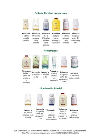 Embolia Cerebral - Aneurisma




        Necesario Necesario Necesario Refuerza Refuerza Refuerza
         1 tableta 1 Cápsula   1ó2     Beber 2   1 tableta 1 cápsula
         en cada    antes de Cápsulas   onzas    antes de   antes del
         comida       cada   antes de ayuna y al   cada    desayuno y
                    comida     cada   acostarse  comida       cena
                              comida

                                 Hemorroides




         Necesario                     Necesario
                   Necesario Necesario            Refuerza
          Beber 2                       Aplicar              Refuerza
                   1 medida 1 medida              1 cápsula
         onzas en                       cuando              1Cápsula en
                     al día    al día             antes del
         ayunas y                         sea               cada comida
                                                 desayuno y
            al                         necesario
                                                    cena
         acostarse

                             Hipertensión Arterial




                         Necesaria               Refuerza
          Necesario                 Necesario                Refuerza
                          1 cápsula               Beber 2
          1 Cápsula                    1ó2                    1 tableta
                          antes del              onzas en
         antes de cada                Cápsulas                antes de
                         desayuno y             ayunas y al
            comida                    antes de              cada comida
                            cena                 acostarse
                                    cada comida




TUS ASESORES DE SALUD Gtes:MARIO Y MARIA DOS SANTOS TEL:0424-5009914//0414-5469822
         http://forever-yaracuy.blogspot.com email:MSPFOREVER@HOTMAIL.COM
 