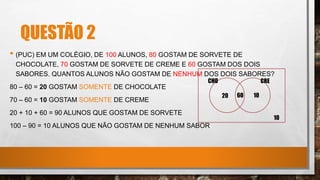 QUESTÃO 2
• (PUC) EM UM COLÉGIO, DE 100 ALUNOS, 80 GOSTAM DE SORVETE DE
CHOCOLATE, 70 GOSTAM DE SORVETE DE CREME E 60 GOSTAM DOS DOIS
SABORES. QUANTOS ALUNOS NÃO GOSTAM DE NENHUM DOS DOIS SABORES?
80 – 60 = 20 GOSTAM SOMENTE DE CHOCOLATE
70 – 60 = 10 GOSTAM SOMENTE DE CREME
20 + 10 + 60 = 90 ALUNOS QUE GOSTAM DE SORVETE
100 – 90 = 10 ALUNOS QUE NÃO GOSTAM DE NENHUM SABOR
CHO CRE
20 10
60
10
 