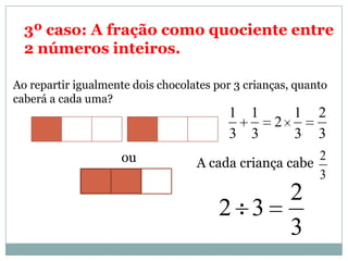 3º caso: A fração como quociente entre
2 números inteiros.
Ao repartir igualmente dois chocolates por 3 crianças, quanto
caberá a cada uma?
A cada criança cabe
3
2
3
2
3
1
2
3
1
3
1
3
2
32
ou
 