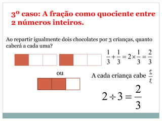3º caso: A fração como quociente entre
2 números inteiros.
Ao repartir igualmente dois chocolates por 3 crianças, quanto
caberá a cada uma?
A cada criança cabe
3
2
3
2
3
1
2
3
1
3
1

3
2
32 
ou
 