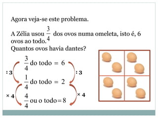 Agora veja-se este problema.
A Zélia usou dos ovos numa omeleta, isto é, 6
ovos ao todo.
Quantos ovos havia dantes?
4
3
8todooou
4
4
2tododo
4
1
6tododo
4
3



: 3
× 4
: 3
× 4
 