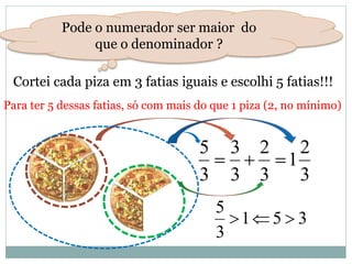 3
2
1
3
2
3
3
3
5

351
3
5

Pode o numerador ser maior do
que o denominador ?
Cortei cada piza em 3 fatias iguais e escolhi 5 fatias!!!
Para ter 5 dessas fatias, só com mais do que 1 piza (2, no mínimo)
 