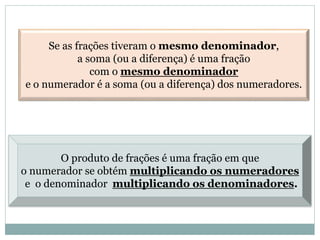 Se as frações tiveram o mesmo denominador,
a soma (ou a diferença) é uma fração
com o mesmo denominador
e o numerador é a soma (ou a diferença) dos numeradores.
O produto de frações é uma fração em que
o numerador se obtém multiplicando os numeradores
e o denominador multiplicando os denominadores.
 