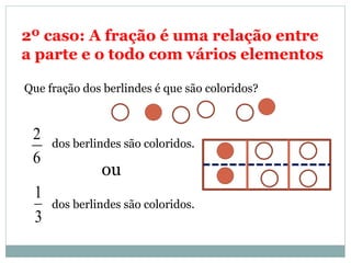 2º caso: A fração é uma relação entre
a parte e o todo com vários elementos
Que fração dos berlindes é que são coloridos?
6
2 dos berlindes são coloridos.
3
1
dos berlindes são coloridos.
ou
 