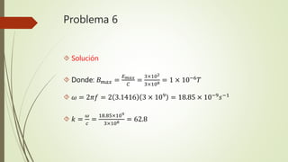 Problema 6
 Solución
 Donde: 𝐵 𝑚𝑎𝑥 =
𝐸 𝑚𝑎𝑥
𝐶
=
3×102
3×108 = 1 × 10−6
𝑇
 𝜔 = 2𝜋𝑓 = 2 3.1416 3 × 109 = 18.85 × 10−9 𝑠−1
 𝑘 =
𝜔
𝑐
=
18.85×109
3×108 = 62.8
 