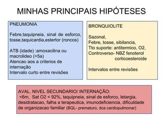 MINHAS PRINCIPAIS HIPÓTESES
PNEUMONIA
Febre,taquipneia, sinal de esforco,
tosse,taquicardia,estertor (roncos)
ATB (idade) :amoxacilina ou
macrolideo (>5a)
Atencao aos a criterios de
internação
Intervalo curto entre revisões
BRONQUIOLITE
Sazonal,
Febre, tosse, sibilancia,
Tto suporte: antitermico, O2,
Controverso- NBZ fenoterol
corticoesteroide
Intervalos entre revisões
AVAL. NIVEL SECUNDARIO/ INTERNAÇÃO:
<6m, Sat O2 < 92%, taquipneia, sinal de esforco, letargia,
desidratacao, falha a terapeutica, imunodeficiencia, dificuldade
de organizacao familiar (BQL- prematuro, dca cardiopulmonar)
 