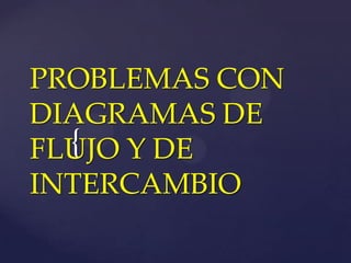 PROBLEMAS CON
DIAGRAMAS DE
{ Y DE
FLUJO
INTERCAMBIO

 