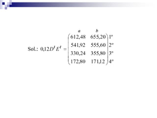 Problemas con matrices