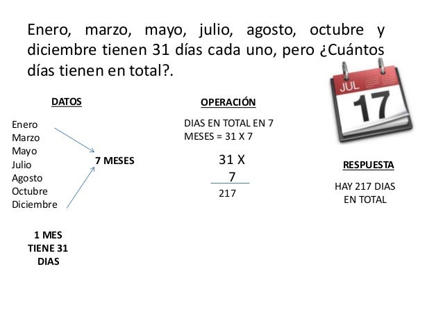 paraProblemas con multiplicacion