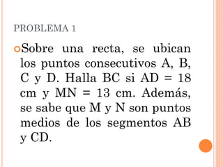 PROBLEMA 1 
Sobre una recta, se ubican los puntos consecutivos A, B, C y D. Halla BC si AD = 18 cm y MN = 13 cm. Además, se sabe que M y N son puntos medios de los segmentos AB y CD.  