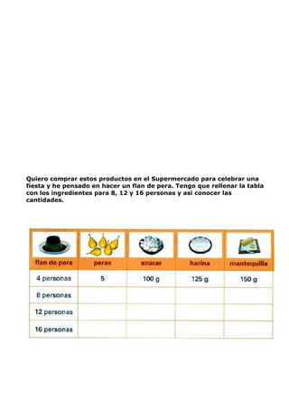 Quiero comprar estos productos en el Supermercado para celebrar una
fiesta y he pensado en hacer un flan de pera. Tengo que rellenar la tabla
con los ingredientes para 8, 12 y 16 personas y así conocer las
cantidades.
 
