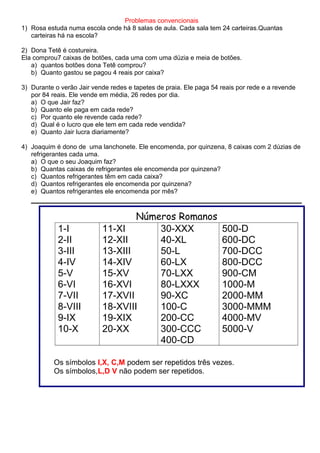 Problemas convencionais
1) Rosa estuda numa escola onde há 8 salas de aula. Cada sala tem 24 carteiras.Quantas
   carteiras há na escola?

2) Dona Tetê é costureira.
Ela comprou7 caixas de botões, cada uma com uma dúzia e meia de botões.
   a) quantos botões dona Tetê comprou?
   b) Quanto gastou se pagou 4 reais por caixa?

3) Durante o verão Jair vende redes e tapetes de praia. Ele paga 54 reais por rede e a revende
   por 84 reais. Ele vende em média, 26 redes por dia.
   a) O que Jair faz?
   b) Quanto ele paga em cada rede?
   c) Por quanto ele revende cada rede?
   d) Qual é o lucro que ele tem em cada rede vendida?
   e) Quanto Jair lucra diariamente?

4) Joaquim é dono de uma lanchonete. Ele encomenda, por quinzena, 8 caixas com 2 dúzias de
   refrigerantes cada uma.
   a) O que o seu Joaquim faz?
   b) Quantas caixas de refrigerantes ele encomenda por quinzena?
   c) Quantos refrigerantes têm em cada caixa?
   d) Quantos refrigerantes ele encomenda por quinzena?
   e) Quantos refrigerantes ele encomenda por mês?



                                   Números Romanos
            1-I            11-XI       30-XXX                       500-D
            2-II           12-XII      40-XL                        600-DC
            3-III          13-XIII     50-L                         700-DCC
            4-IV           14-XIV      60-LX                        800-DCC
            5-V            15-XV       70-LXX                       900-CM
            6-VI           16-XVI      80-LXXX                      1000-M
            7-VII          17-XVII     90-XC                        2000-MM
            8-VIII         18-XVIII    100-C                        3000-MMM
            9-IX           19-XIX      200-CC                       4000-MV
            10-X           20-XX       300-CCC                      5000-V
                                       400-CD

           Os símbolos I,X, C,M podem ser repetidos três vezes.
           Os símbolos,L,D V não podem ser repetidos.
 