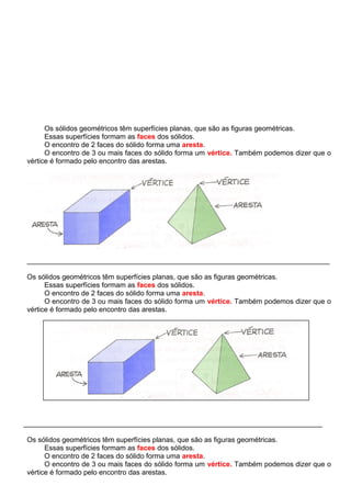 Os sólidos geométricos têm superfícies planas, que são as figuras geométricas.
      Essas superfícies formam as faces dos sólidos.
      O encontro de 2 faces do sólido forma uma aresta.
      O encontro de 3 ou mais faces do sólido forma um vértice. Também podemos dizer que o
vértice é formado pelo encontro das arestas.




_____________________________________________________________________________

Os sólidos geométricos têm superfícies planas, que são as figuras geométricas.
      Essas superfícies formam as faces dos sólidos.
      O encontro de 2 faces do sólido forma uma aresta.
      O encontro de 3 ou mais faces do sólido forma um vértice. Também podemos dizer que o
vértice é formado pelo encontro das arestas.




____________________________________________________________________________

Os sólidos geométricos têm superfícies planas, que são as figuras geométricas.
      Essas superfícies formam as faces dos sólidos.
      O encontro de 2 faces do sólido forma uma aresta.
      O encontro de 3 ou mais faces do sólido forma um vértice. Também podemos dizer que o
vértice é formado pelo encontro das arestas.
 