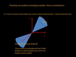 Premissas do modelo cosmológico-padrão (breves comentários)
A) Existe um tempo cósmico global que contém: espaço (tridimensional) + tempo (unidimensional)
y
x
z
futuro
Passado (impossível atingi-lo)
Uma solução encontrada por Kurt Godel
permite, ao desconsiderar que existe um
tempo cósmico global
 