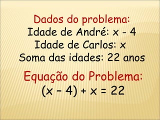 Dados do problema: Idade de André: x - 4 Idade de Carlos: x  Soma das idades: 22 anos Equação do Problema: (x – 4) + x = 22 