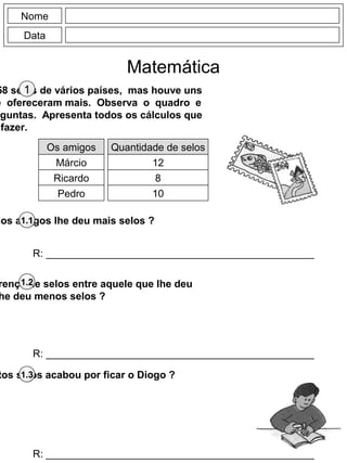 Nome
Data
Matemática
58 selos de vários países, mas houve uns
e ofereceram mais. Observa o quadro e
rguntas. Apresenta todos os cálculos que
fazer.
1
dos amigos lhe deu mais selos ?
1.1
R: _______________________________________________
rença de selos entre aquele que lhe deu
he deu menos selos ?
1.2
R: _______________________________________________
Os amigos Quantidade de selos
Márcio
Ricardo
Pedro
12
8
10
tos selos acabou por ficar o Diogo ?
1.3
R: _______________________________________________
 