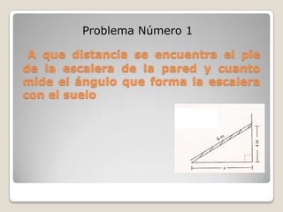 A que distancia se encuentra el pie
de la escalera de la pared y cuanto
mide el ángulo que forma la escalera
con el suelo
Problema Número 1
 