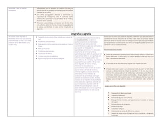 aprendido a leer en edades
normativas.
inflexibilidad, no les agradan los cambios. Por eso, es
preciso que se los prepare con tiempo antes de realizar
cambios en su rutina.
 Son niños que no tiene alterado o disminuida su
capacidad de inteligencia. Por el contrario como
mínimo ellos presentan un CI alrededor de la media y
muchas veces superior.
 Presentan características semejantes a la de los niños
con autismo: aleteo de manos, rompercosas, golpearse
la cabeza, sensibilidad al ruido, miedo inexplicable a
algo, etc.
Disgrafia y agrafia
Se conoce como disgrafía el
fenómeno por el cual una persona
(normalmente un niño o una niña)
presenta serias dificultades para
escribir bien.
 Caligrafía inconsistente o tan extraña que cuesta de
leer.
 Problemas para acentuar.
 Mala gestión de los espacios entre palabras, frases y
líneas.
 Mala puntuación.
 Problemas gramaticales.
 Sustitución de letras.
 Uniones extrañas de palabras.
 Agarre inapropiado del lápiz o bolígrafo.
La principal técnica de intervención es
el encadenamiento, es decir, el
perfeccionamiento de habilidades
específicas que poco a poco van
convirtiéndose en algo más sofisticado y
que puede ser integrado en
aprendizajes anteriores. Por otro lado,
esta forma de entrenamiento y
aprendizaje (que debe ser guiada por un
especialista) debe ser acompañada por
intervenciones dirigidas a lidiar con
los problemas de creencias, expectativas
y autoestima que suelen ir de la mano
de la disgrafía. Al mismo tiempo,
mientras no se produzca un
acercamiento entre el nivel de escritura
que se tiene y el nivel de escritura
mínimo exigible, es bueno presentar
alternativas en los métodos de
evaluación de aprendizaje, como por
ejemplo los exámenes orales. De esta
manera no se impedirá el desarrollo de
otras aptitudes cognitivas, evitando así
que no aparezca un grave cuello de
botella de aprendizaje por culpa de
tener dificultades en un área específica
del comportamiento, en este caso la
escritura.
Puesto que los niños que padecen disgrafía presentan una dificultad para la
coordinación de los músculos de la mano y del brazo, es preciso realizar
ejercicios tanto en el aula como en el hogar.Con los ejercicios y actividades
que proponemos a continuación, los niños con disgrafía podrán practicar lo
suficiente y de un modo divertido.
Recomendaciones iniciales
 Antes de comenzar es preciso que el niño coloque la hoja y el lápiz de la
forma adecuada. La hoja recta, su cuerpo derecho frente a la hoja y el
lápiz a la distancia adecuada.
 El respaldo de la silla debe estar pegado a la espalda del niño.
 El lápiz debe estar sujeto a una distancia media. Es decir el niño debe
colocar sus dedos tomando el lápiz da unos 5 o 7 cm de este la punta del
mismo. Para esto puede ser de utilidad que utilice lápices de diferente
intensidad. Existen, para realizar sombreados y dibujos, lápices con más
y menos presión. Esto ayudará a que el niño regule su fuerza y se pueda
trabajar para corregir sobre la excesiva presión o bien sobre la falta de
ella.
Juegos para niños con disgrafía
 Repasando la figura punteada
 Jugando al laberinto
 Formando figuras con números
 El juego de las monedas y el sapo (insertar monedas en la boca
del sapo).
 Rompecabezas de imágenes
 Bucles en la hoja
 Completar la figura
 Coloreando las zonas de diferentes colores
 Juegos de mesa como el juego de la oca, escaleras y dragones,
ludomatic
 