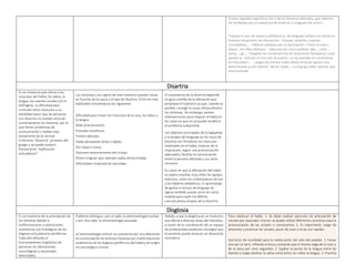 Praxias linguales específicas del o de los fonemos alterados, que deberán
ser facilitadas por el maestro/a de Audición y Lenguaje del centro.
Trabajar el uso, de manera satisfactoria, del lenguaje verbal y no verbal en
distintas situaciones de interacción: - Poesías, retahílas, cuentos
incompletos,… - Adivinar palabras por su descripción: «Tiene trondo y
hojas», «En ellas vivimos». - Ejercicios de cierre auditivo: abri…, cami…,
panta…, ga… - Imaginar las consecuencias de situaciones fantásticas: ¿qué
pasaría si… entrase un toro por la puerta?, ¿si las paredes se convirtieran
en chocolate?,… - Juegos de mímica: Cada niño/a imita por gestos una
determinada acción (dormir, barrer, bailar,…) y el grupo debe adivinar qué
está haciendo.
Disartria
Es un trastorno que afecta a los
músculos del habla: los labios, la
lengua, las cuerdas vocales y/o el
diafragma. La dificultad para
controlar estos músculos o su
debilidad hacen que las personas
con disartria no puedan articular
correctamente los fonemas, por lo
que tienen problemas de
pronunciación o hablan más
lentamente de lo normal.
El término “disartria” proviene del
griego y se puede traducir
literalmente “malfunción
articulatoria”.
Los síntomas y los signos de este trastorno pueden variar
en función de la causa y el tipo de disartria. Entre los más
habituales encontramos los siguientes:
 Dificultad para mover los músculos de la cara, los labios y
la lengua.
 Mala pronunciación.
 Prosodia monótona.
 Timbre alterado.
 Habla demasiado lenta o rápida.
 Voz nasal o ronca.
 Volumen excesivamente alto o bajo.
 Ritmo irregular (por ejemplo habla entrecortada).
 Dificultades respiratorias asociadas.
El tratamiento de la disartria depende
en gran medida de la alteración que
provoque el trastorno ya que, cuando es
posible, corregir la causa última elimina
los síntomas. Sin embargo, existen
intervenciones para mejorar el habla en
los casos en que no se puede modificar
el problema subyacente.
Los objetivos principales de la logopedia
y la terapia del lenguaje en los casos de
disartria son fortalecer los músculos
implicados en el habla, mejorar de la
respiración, lograr una pronunciación
adecuada y facilitar la comunicación
entre la persona afectada y sus seres
cercanos.
En casos en que la afectación del habla
es severa resultan muy útiles los apoyos
externos, como los sintetizadores de voz
y los tableros alfabéticos. El aprendizaje
de gestos e incluso de lenguaje de
signos también puede servir en cierta
medida para suplir los déficits
comunicativos propios de la disartria.
Disglosia
Es un trastorno de la articulación de
los fonemas debido a
malformaciones o alteraciones
anatómicas y/o fisiológicas de los
órganos articulatorios periféricos.
Todo ello dificulta el
funcionamiento lingüístico de
personas sin afectaciones
neurológicas o sensoriales
detectables.
Podemos distinguir, por un lado, la sintomatología nuclear,
y por otro lado, la sintomatología asociada.
a) Sintomatología central: se caracteriza por una alteración
en la articulación de distintos fonemas por malformaciones
anatómicas de los órganos periféricos del habla y de origen
no neurológico central.
Debido a que la disgloisa es un trastorno
que afecta a diversas áreas del individuo,
a través de la coordinación de un equipo
de profesionales podemos conseguir que
el paciente pueda alcanzar un desarrollo
normativo.
Para reeducar el habla. 1. Se debe realizar ejercicios de articulación de
vocales por separado. Esto es: se puede utilizar diferentes canciones para la
pronunciación de las vocales o consonantes. 2. Es importante, luego de
presentar y practicar las vocales, pasar de unas a otras con rapidez.
Ejercicios de movilidad para la reeducación del velo del paladar. 1 Tomar
aire por la nariz, inflando la boca y evitando que el mismo salga de la nariz y
de la boca por unos segundos. 2. Sujetar la punta de la lengua entre los
dientes y luego deslizar la saliva entre éstos sin soltar la lengua. 3. Practica
 