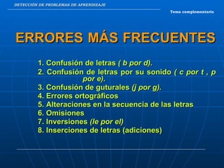 DETECCIÓN DE PROBLEMAS DE APRENDIZAJE ERRORES MÁS FRECUENTES   1. Confusión de letras  ( b por d). 2. Confusión de letras por su sonido  ( c por t , p  por e). 3. Confusión de guturales  (j por g). 4. Errores ortográficos 5. Alteraciones en la secuencia de las letras 6. Omisiones 7. Inversiones  (le por el) 8. Inserciones de letras (adiciones) Tema complementario 