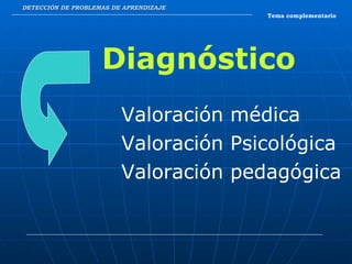 DETECCIÓN DE PROBLEMAS DE APRENDIZAJE Tema complementario Diagnóstico Valoración médica Valoración Psicológica Valoración pedagógica 