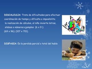 DISCALCULIA: Trata de dificultades para efectuar
coordinación de tiempo y dificulta o imposibilita
la realización de cálculos, el niño invierte letras,
silabas o números ejemplos (6 x 9 );
(69 x 96); (107 x 701).




DISFASIA: Es la perdida parcial o total del habla
 