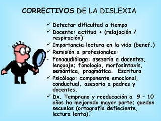 CORRECTIVOS DE LA DISLEXIA
      Detectar dificultad a tiempo
      Docente: actitud + (relajación /
       respiración)
      Importancia lectura en la vida (benef.)
      Remisión a profesionales:
     - Fonoaudióloga: asesoría a docentes,
       lenguaje; fonología, morfosintaxis,
       semántica, pragmática. Escritura
      Psicólogo: componente emocional,
       conductual, asesoria a padres y
       docentes.
      Dx. Temprano y reeducación a 9 – 10
       años ha mejorado mayor parte; quedan
       secuelas (ortografía defieciente,
       lectura lenta).
 