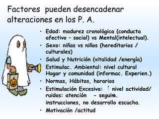 Factores pueden desencadenar
alteraciones en los P. A.
       • Edad: madurez cronológica (conducta
         afectivo – social) vs Mental(intelectual).
       • Sexo: niñas vs niños (hereditarios /
         culturales)
       • Salud y Nutrición (vitalidad /energía)
       • Estimulac. Ambiental: nivel cultural
         Hogar y comunidad (informac. Experien.)
       • Normas, Hábitos, horarios
       • Estimulación Excesiva:     nivel actividad/
         ruidos: atención - seguim.
         instrucciones, no desarrollo escucha.
       • Motivación /actitud
 