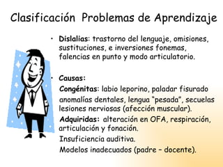 Clasificación Problemas de Aprendizaje
       • Dislalias: trastorno del lenguaje, omisiones,
         sustituciones, e inversiones fonemas,
         falencias en punto y modo articulatorio.

       • Causas:
         Congénitas: labio leporino, paladar fisurado
         anomalías dentales, lengua “pesada”, secuelas
         lesiones nerviosas (afección muscular).
         Adquiridas: alteración en OFA, respiración,
         articulación y fonación.
         Insuficiencia auditiva.
         Modelos inadecuados (padre – docente).
 