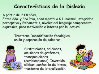 Características de la Dislexia
A partir de los 8 años,
Entre 2do y 3ro Pria, edad mental o C.I. normal, integridad
perceptiva y Psicomotriz, niveles del lenguaje comprensivo,
expresivo, poca motivación e interes por la lectura.

       Trastorno Decodificación fonológica,
       unión y separación de palabras.

              Sustituciones, adiciones,
              omisiones de grafemas,
              transposiciones
              (combinaciones). Inversión
              silabas, confusión de letras,
              trastorno de lateralización.
 