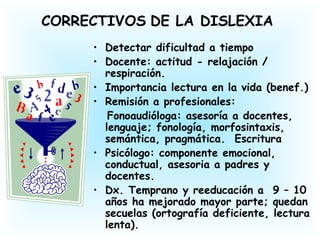 CORRECTIVOS DE LA DISLEXIA
     • Detectar dificultad a tiempo
     • Docente: actitud - relajación /
       respiración.
     • Importancia lectura en la vida (benef.)
     • Remisión a profesionales:
        Fonoaudióloga: asesoría a docentes,
       lenguaje; fonología, morfosintaxis,
       semántica, pragmática. Escritura
     • Psicólogo: componente emocional,
       conductual, asesoria a padres y
       docentes.
     • Dx. Temprano y reeducación a 9 – 10
       años ha mejorado mayor parte; quedan
       secuelas (ortografía deficiente, lectura
       lenta).
 