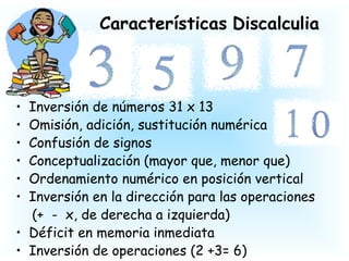 Características Discalculia



• Inversión de números 31 x 13
• Omisión, adición, sustitución numérica
• Confusión de signos
• Conceptualización (mayor que, menor que)
• Ordenamiento numérico en posición vertical
• Inversión en la dirección para las operaciones
  (+ - x, de derecha a izquierda)
• Déficit en memoria inmediata
• Inversión de operaciones (2 +3= 6)
 
