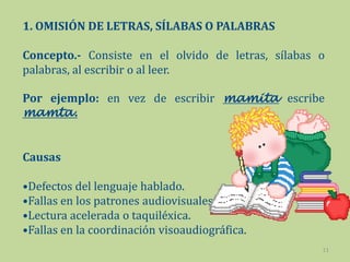 1. OMISIÓN DE LETRAS, SÍLABAS O PALABRAS

Concepto.- Consiste en el olvido de letras, sílabas o
palabras, al escribir o al leer.

Por ejemplo: en vez de escribir mamita escribe
mamta.


Causas

•Defectos del lenguaje hablado.
•Fallas en los patrones audiovisuales.
•Lectura acelerada o taquiléxica.
•Fallas en la coordinación visoaudiográfica.
                                                    11
 