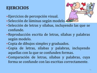 EJERCICIOS
•Ejercicios de percepción visual.
•Selección de láminas según modelo.
•Selección de letras y sílabas, incluyendo las que se
 confunde.
•Reproducción escrita de letras, sílabas y palabras
 según modelo.
•Copia de dibujos simples y graduados.
•Copia de letras, sílabas y palabras, incluyendo
 aquellas con la que se confunden formas.
•Comparación de letras, sílabas y palabras, cuya
 forma se confunde con las escritas correctamente.
                                                    16
 
