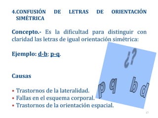 4.CONFUSIÓN     DE    LETRAS     DE    ORIENTACIÓN
  SIMÉTRICA

Concepto.- Es la dificultad para distinguir con
claridad las letras de igual orientación simétrica:

Ejemplo: d-b; p-q.


Causas

• Trastornos de la lateralidad.
• Fallas en el esquema corporal.
• Trastornos de la orientación espacial.
                                                  17
 