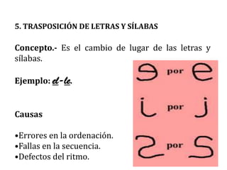 5. TRASPOSICIÓN DE LETRAS Y SÍLABAS

Concepto.- Es el cambio de lugar de las letras y
sílabas.

Ejemplo: el-le.


Causas

•Errores en la ordenación.
•Fallas en la secuencia.
•Defectos del ritmo.                           19
 
