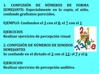 1. CONFUSIÓN DE NÚMEROS DE FORMA
SEMEJANTE: Especialmente en la copia, el niño,
confunde grafismos parecidos.

EJEMPLO: Confunden el 3 con el 8; el 7 con el 1

EJERCICIOS
Realizar ejercicios de percepción visual

2. CONFUSIÓN DE NÚMEROS DE SONIDOS
SEMEJANTES
Se confunde en el dictado el 2 con el 12; el 7 y el 6

EJERCICIOS
Realizar ejercicios de percepción auditiva.
                                                        35
 