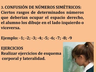 3. CONFUSIÓN DE NÚMEROS SIMÉTRICOS:
Ciertos rasgos de determinados números
que deberían ocupar el espacio derecho,
el alumno los dibuje en el lado izquierdo o
viceversa.

Ejemplo: -1; -2; -3; -4; -5; -6; -7; -8; -9

EJERCICIOS
Realizar ejercicios de esquema
corporal y lateralidad.

                                              36
 
