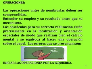 OPERACIONES:

Las operaciones antes de nombrarlas deben ser
comprendidas.
Entender su empleo y su resultado antes que su
mecanismo.
Los obstáculos para su correcta realización están
precisamente en la localización y orientación
espaciales de modo que realizan bien el cálculo
mental y se equivoca al hacer una operación
sobre el papel. Los errores que se presentan son:




INICIAR LAS OPERACIONES POR LA IZQUIERDA.
                                                    39
 