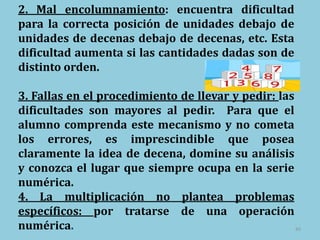 2. Mal encolumnamiento: encuentra dificultad
para la correcta posición de unidades debajo de
unidades de decenas debajo de decenas, etc. Esta
dificultad aumenta si las cantidades dadas son de
distinto orden.

3. Fallas en el procedimiento de llevar y pedir: las
dificultades son mayores al pedir. Para que el
alumno comprenda este mecanismo y no cometa
los errores, es imprescindible que posea
claramente la idea de decena, domine su análisis
y conozca el lugar que siempre ocupa en la serie
numérica.
4. La multiplicación no plantea problemas
específicos: por tratarse de una operación
numérica.                                            40
 