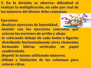 5. En la división se observa: dificultad al
realizar la multiplicación, no sabe por cual de
los números del divisor debe comenzar.

Ejercicios:
Realizar ejercicios de lateralidad.

Insistir con los ejercicios concretos que
 aclaran las nociones de arriba y abajo.
Ir colocando debajo de cada botón o figurita

 distribuido horizontalmente otros elementos
 formando hileras verticales en papel
 cuadriculado.
Repetir lo mismo utilizando números.

Dibujo y limitación de las columnas para

 colocar cifras.                                  41
 