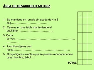 ÁREA DE DESARROLLO MOTRIZ

                                                         +   -

1. Se mantiene en un pie sin ayuda de 4 a 8
   seg………………………………….
2. Camina en una tabla manteniendo el
   equilibrio…………………………………
3. Corta
   curvas…………………………………………………………
   ………….
4. Atornilla objetos con
   rosca……………………………………………………..
5. Dibuja figuras simples que se pueden reconocer como
   casa, hombre, árbol…..
                                                 TOTAL
 