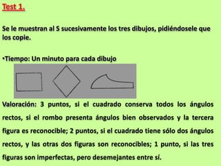 Test 1.

Se le muestran al S sucesivamente los tres dibujos, pidiéndosele que
los copie.

•Tiempo: Un minuto para cada dibujo




Valoración: 3 puntos, si el cuadrado conserva todos los ángulos
rectos, si el rombo presenta ángulos bien observados y la tercera
figura es reconocible; 2 puntos, si el cuadrado tiene sólo dos ángulos
rectos, y las otras dos figuras son reconocibles; 1 punto, si las tres
figuras son imperfectas, pero desemejantes entre sí.
 