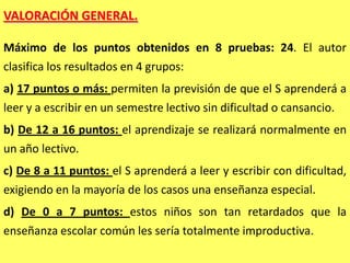 VALORACIÓN GENERAL.

Máximo de los puntos obtenidos en 8 pruebas: 24. El autor
clasifica los resultados en 4 grupos:
a) 17 puntos o más: permiten la previsión de que el S aprenderá a
leer y a escribir en un semestre lectivo sin dificultad o cansancio.
b) De 12 a 16 puntos: el aprendizaje se realizará normalmente en
un año lectivo.
c) De 8 a 11 puntos: el S aprenderá a leer y escribir con dificultad,
exigiendo en la mayoría de los casos una enseñanza especial.
d) De 0 a 7 puntos: estos niños son tan retardados que la
enseñanza escolar común les sería totalmente improductiva.
 