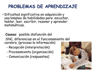 PROBLEMAS DE APRENDIZAJE
• Dificultad significativa en adquisición y
uso/empleo de habilidades para: escuchar,
hablar, leer, escribir, razonar y aprender
matemáticas.
Causas: posible disfunción del
SNC, diferencias en el funcionamiento del
cerebro, (procesa la información)
- Recepción (interpretación)
- Procesamiento (organización)
- Comunicación (respuestas)
 